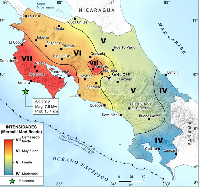 Mapa de intensidades