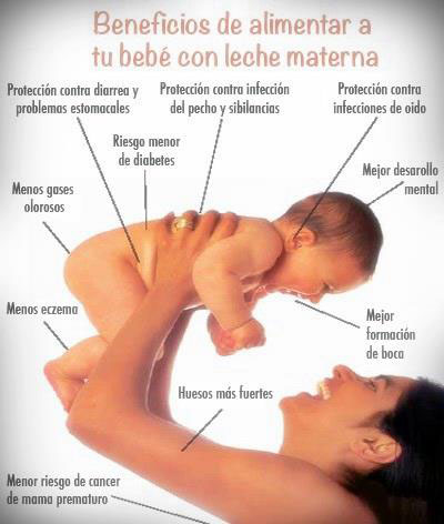 Beneficios de la leche materna