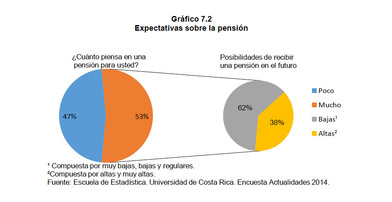Actualidades 2014