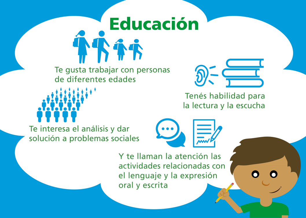 Carreras en Sociales