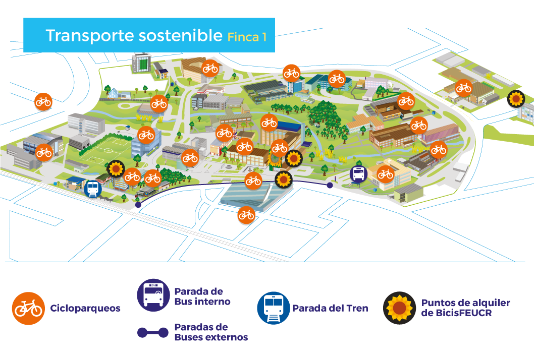 Transporte sostenible finca 1