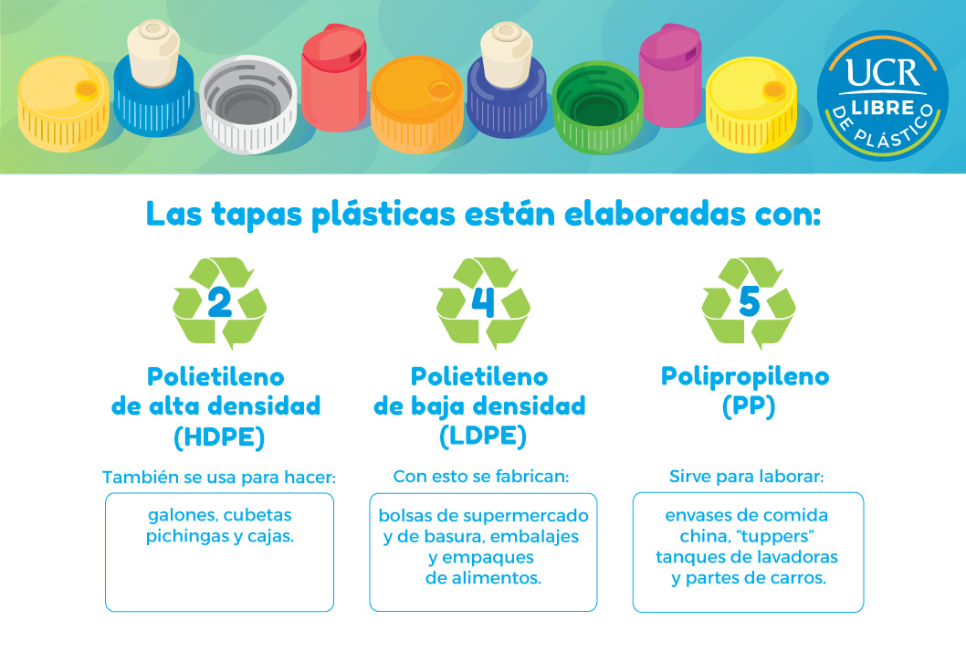 Para que sirve reciclar