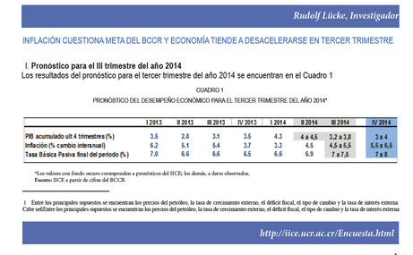 Pronostico de la Economía