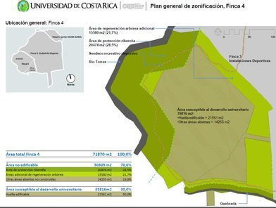 Mapa Finca 4