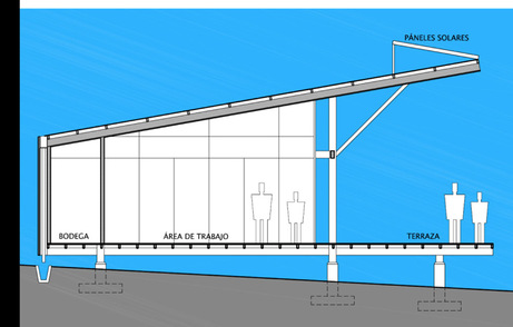 Proyecto salas para TCU