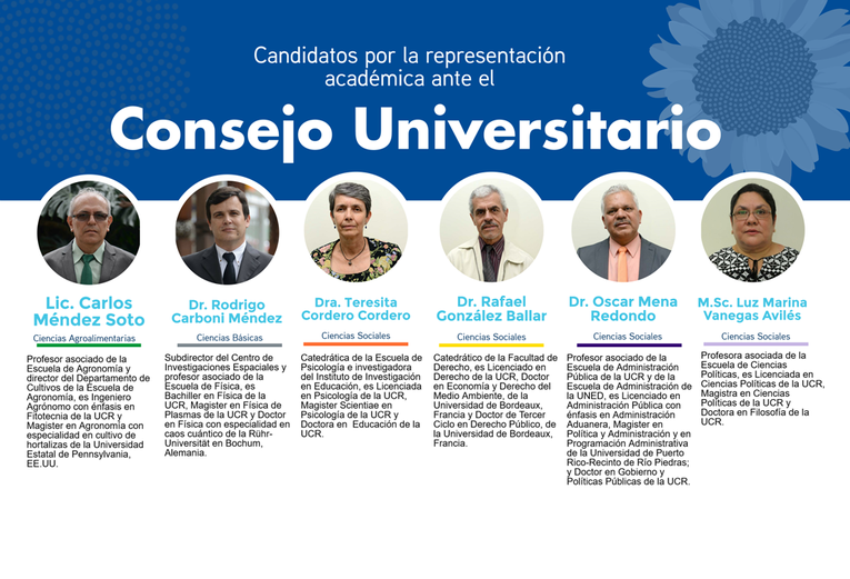 Calidades candidatos académicos CU 2016