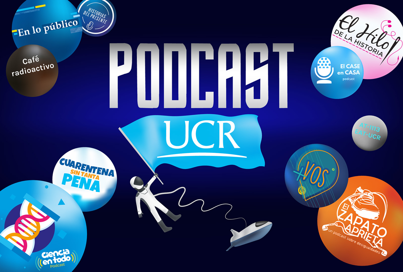 Pódcast UCR