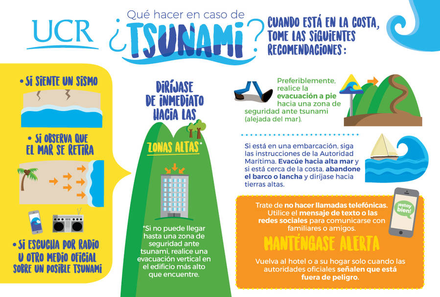 Zonas Costeras Requieren Preparacion Ante Tsunamis