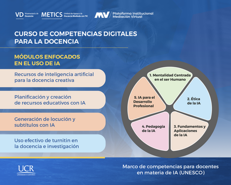 Módulos enfocados en IA