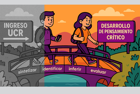 Prueba pensamiento crítico