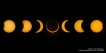 Secuencia del eclipse