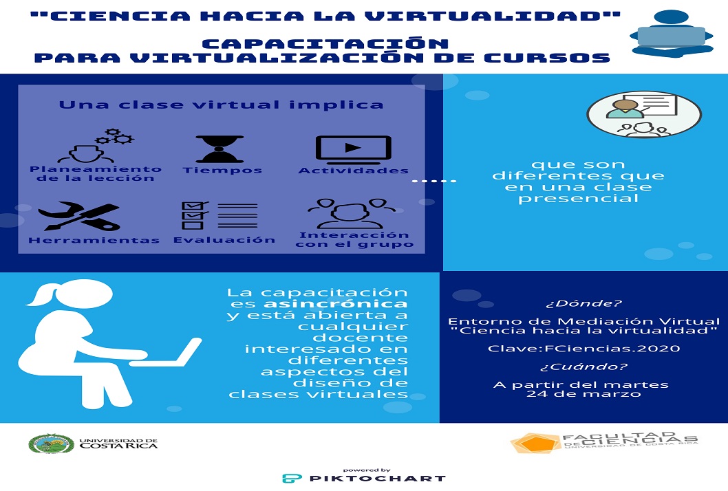 Cursos: Facultad de Ciencias: Capacitación para virtualización de cursos La capacitación esta abierta para todo docente interesadoen diferentes aspectos del diseño de …