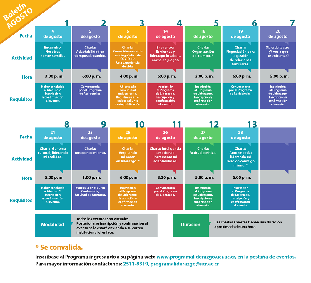  Inscríbase al Programa ingresando a su página  web: www.programaliderazgo.ucr.ac.cr, en la …