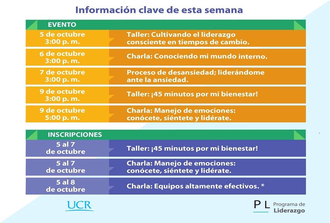  Inscripción y confirmación mediante la página web del Programa de Liderazgo, en la pestaña de …