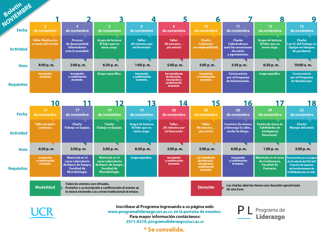  Inscripción y confirmación mediante la página web del Programa de Liderazgo, en la pestaña de …