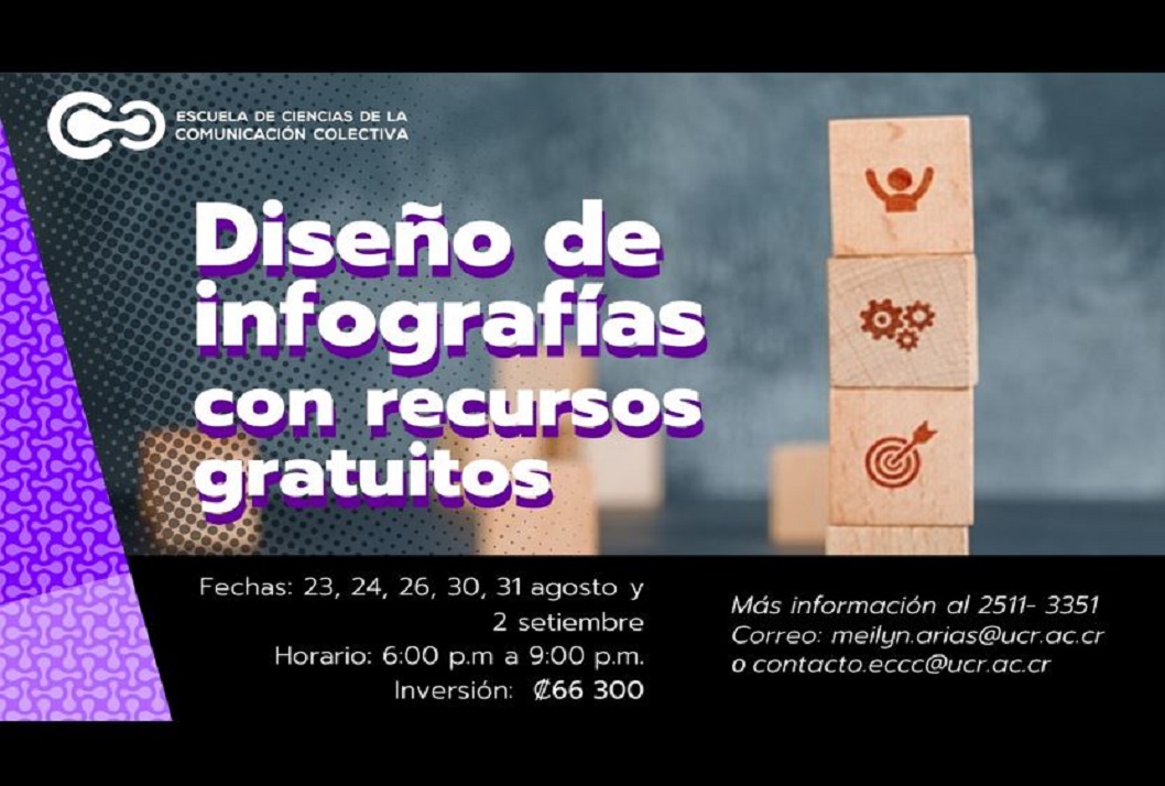  Fechas del curso: 23, 24, 26, 30, 31 de agosto y 2 de setiembre, de 6:00 a 9:00 p. m. Programa …