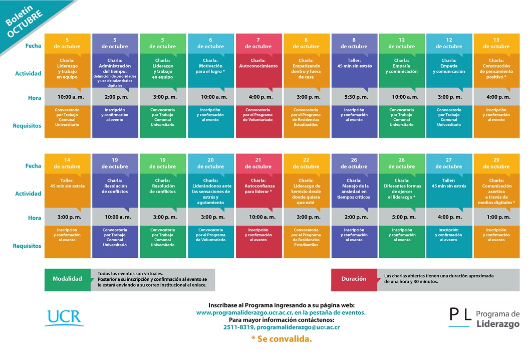  Inscríbase al Programa ingresando a su página web: www.programaliderazgo.ucr.ac.cr, en la …