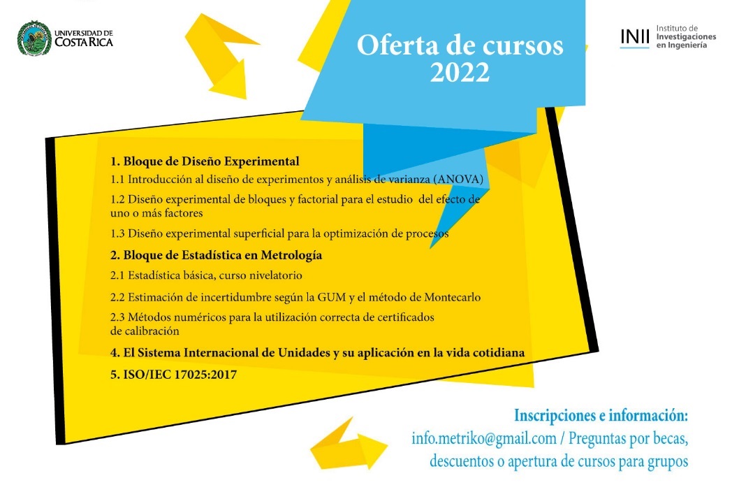  Los cursos disponibles para el programa de capacitación 2022 son:  El Bloque de Diseño …