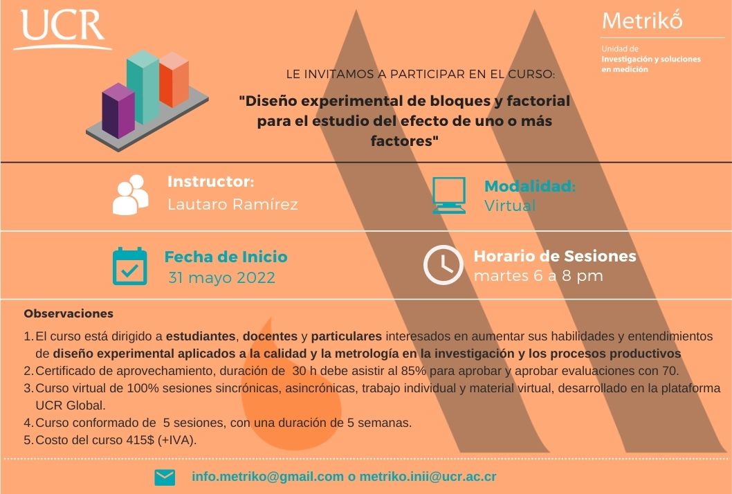  Fecha de inicio: 31 de mayo Curso virtual, consta de 5 sesiones (sincrónicas o asincrónicas), …