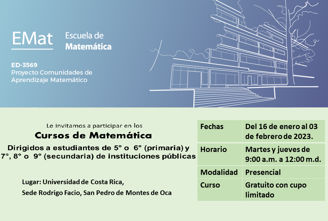  Temáticas: Relacionadas con las habilidades de los Programas de Estudio de Matemática del MEP de …