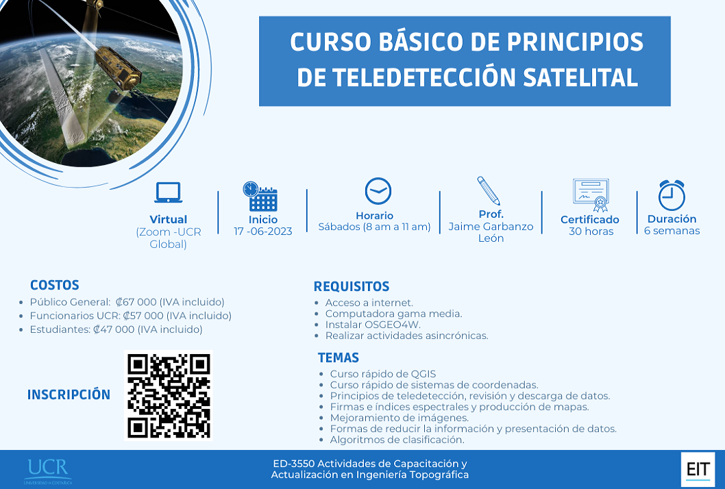  El curso tendrá lecciones sincrónicas los días sábados, el resto será trabajo asincrónico del …