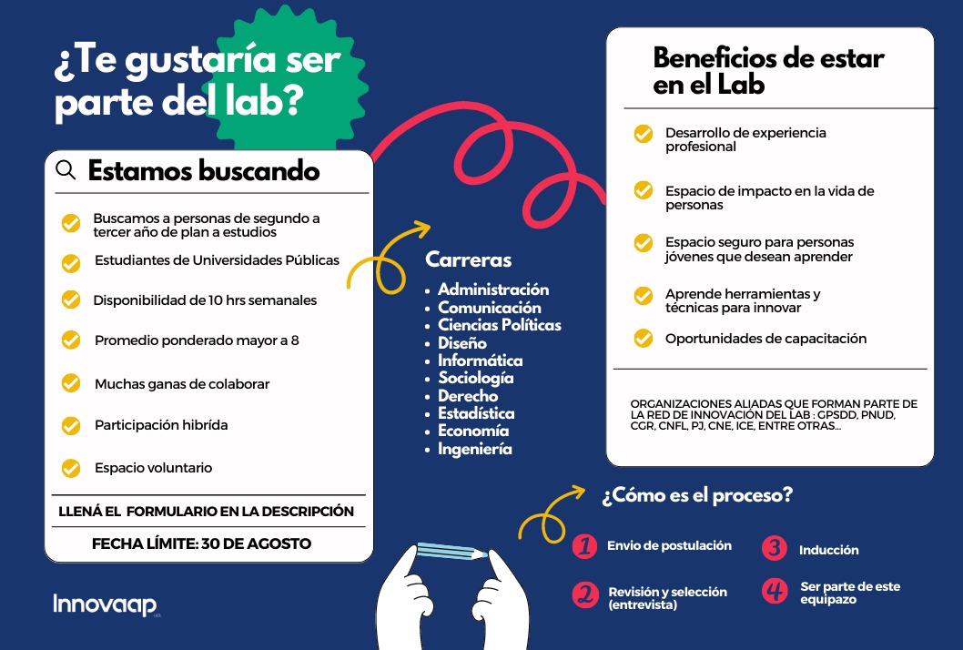  ¿Te gustaría ser parte de Innovaap? Tenemos convocatoria abierta para estudiantes de …