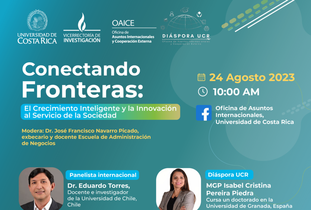 Actividades UCR